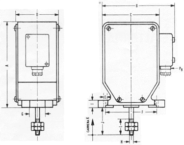 Modelo 100. Tabla de medidas