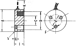 Modelo 200. Tabla de medidas