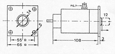 Modelo 820. Measurement table
